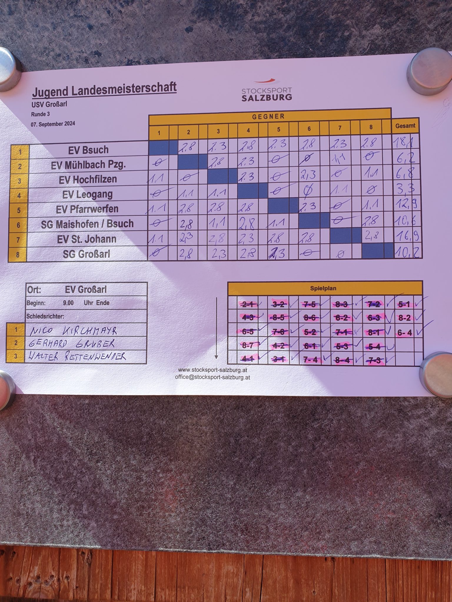 Spielpläne und Spielberichte Sommer 2025