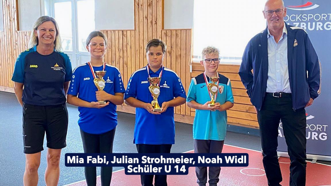 Nachwuchs Landesmeisterschaften Zielwettbewerb 2025